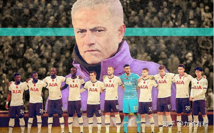 欧联窗口期再迎强敌，印第安纳步行者队长鼓劲，主帅态度：底气十足，阵容厚度经受考验的简单介绍